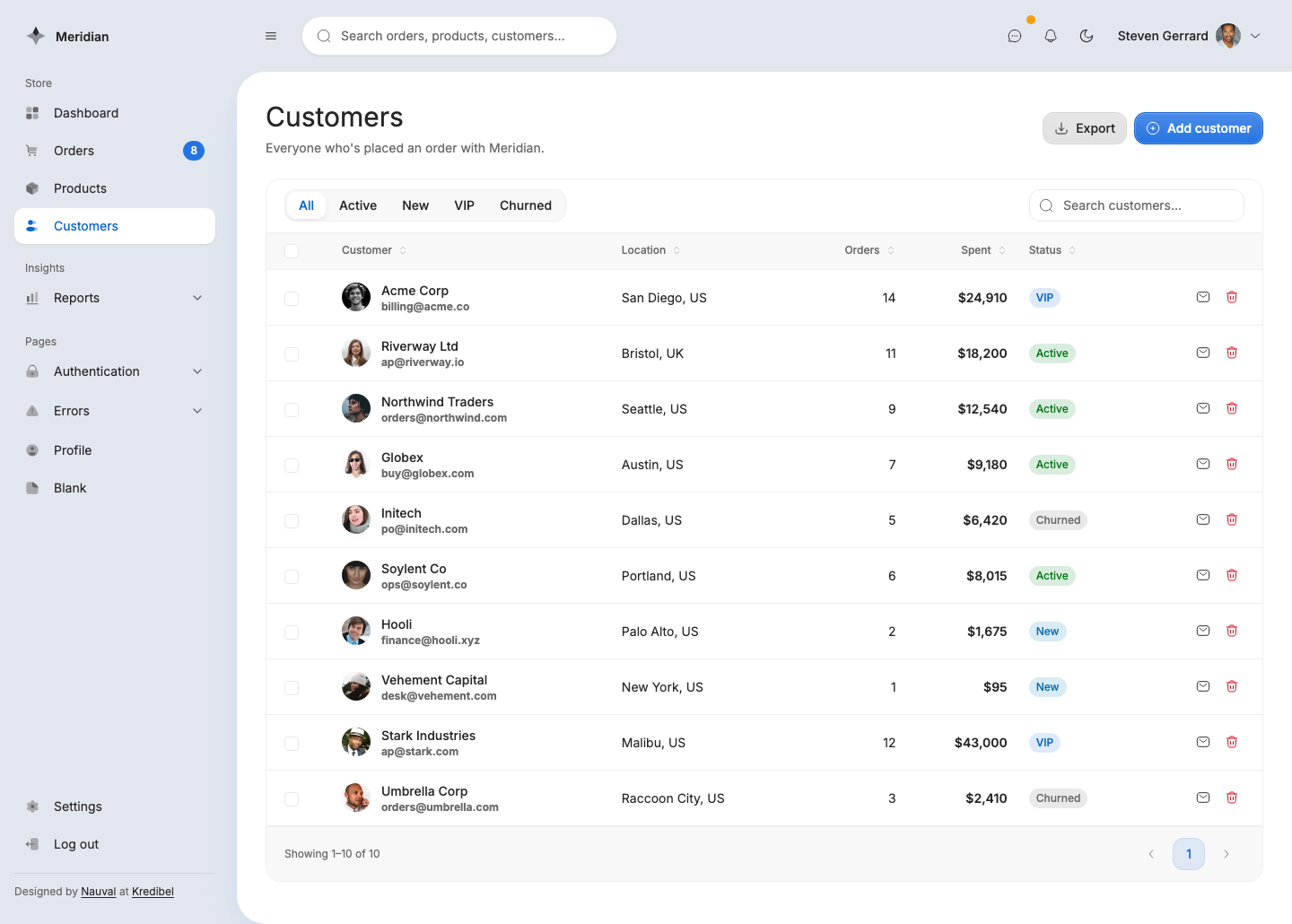 Meridian Customers screen